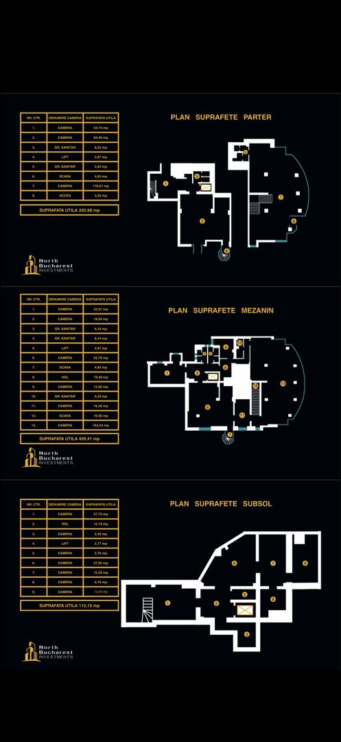 Spatiu Comercial | Bd.Unirii | 845 mp | Vizibilitate Premium - 9