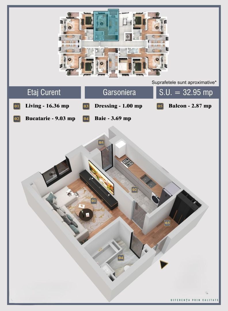 Studio în Complexul Natura Residence Mobilare in curs Militari-Chiajna - imagine 3